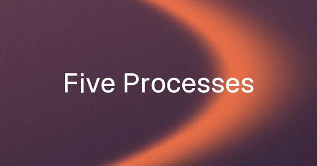 Five Processes, on a plum and orange gradient