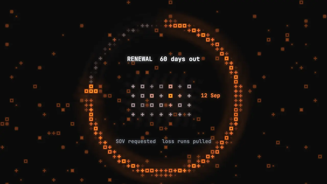 A renewal sixty days out with the schedule and loss runs requested